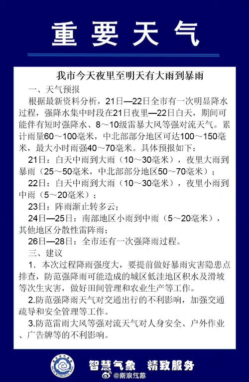 南京天气情况怎么样(搜一下南京天气)-第8张图片-文史 南京天气情况怎么样(搜一下南京天气)-第8张图片-文史