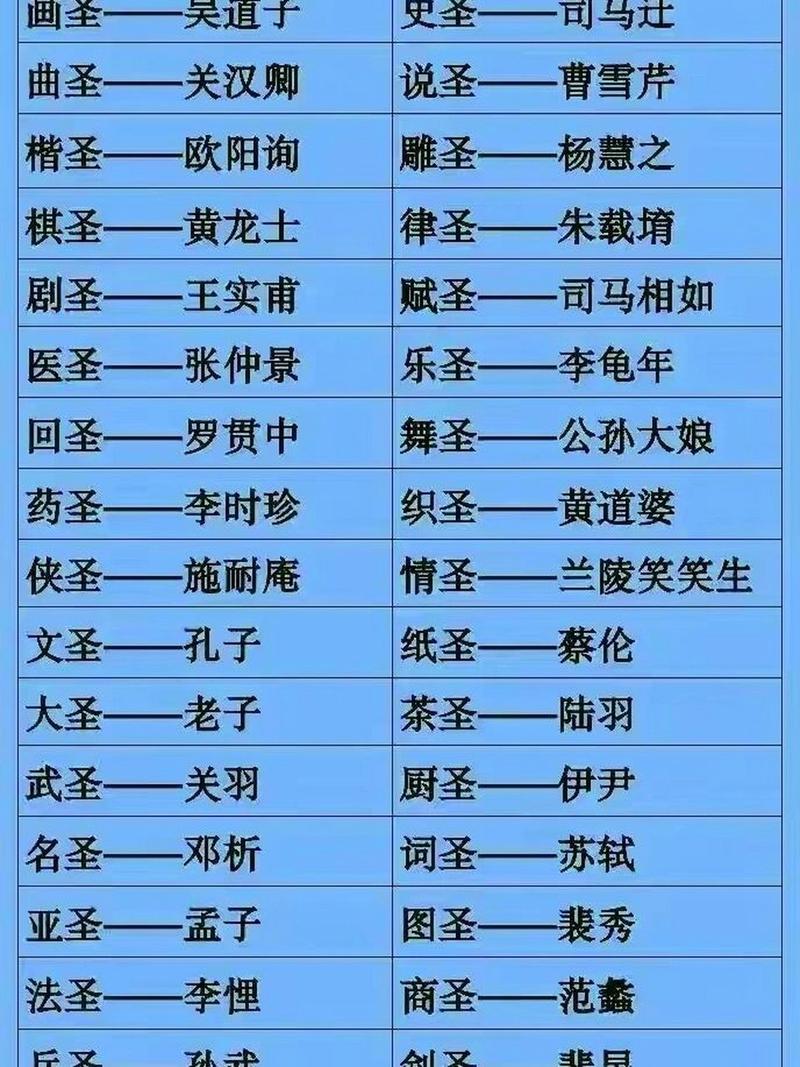 姜子牙,史称兵家鼻祖千古武圣(姜子牙早年)-第4张图片-文史 姜子牙,史称兵家鼻祖千古武圣(姜子牙早年)-第4张图片-文史