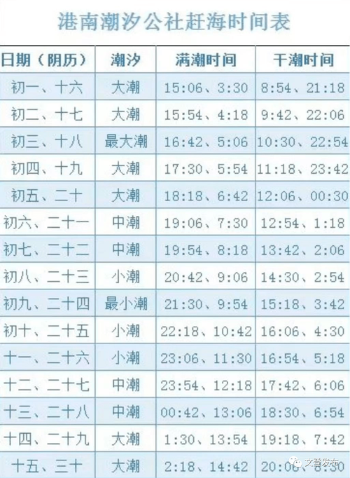 东疆港天气预报查询(塘沽东疆港天气预报)-第7张图片-文史 东疆港天气预报查询(塘沽东疆港天气预报)-第7张图片-文史