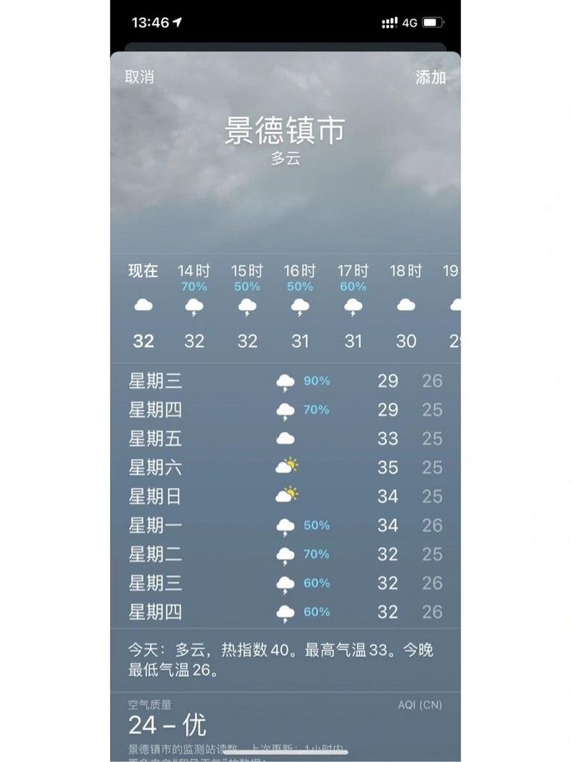 下载景德镇天气预报（下载景德镇天气预报15天的）