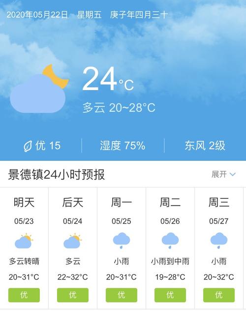 下载景德镇天气预报(下载景德镇天气预报15天的)-第3张图片-文史 下载景德镇天气预报(下载景德镇天气预报15天的)-第3张图片-文史