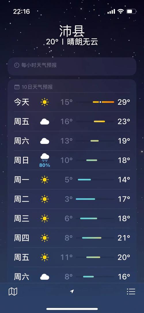 江苏省沛县天气预报(江苏沛县天气30)-第3张图片-文史 江苏省沛县天气预报(江苏沛县天气30)-第3张图片-文史