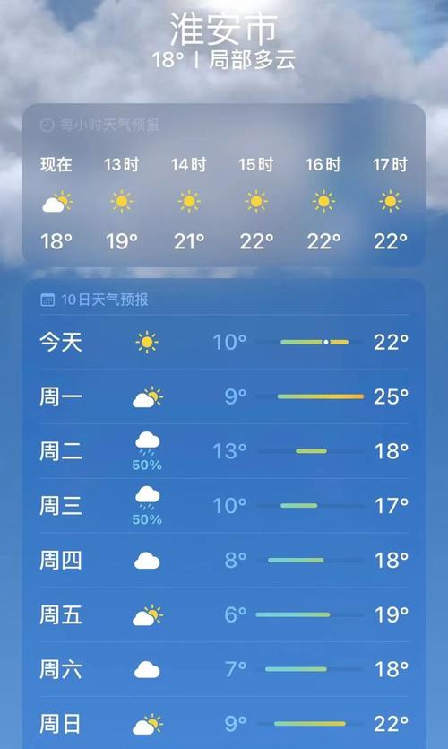 淮安一周天气报告,淮安一个星期天气预报