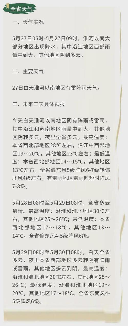 淮安一周天气报告,淮安一个星期天气预报-第3张图片-文史 淮安一周天气报告,淮安一个星期天气预报-第3张图片-文史