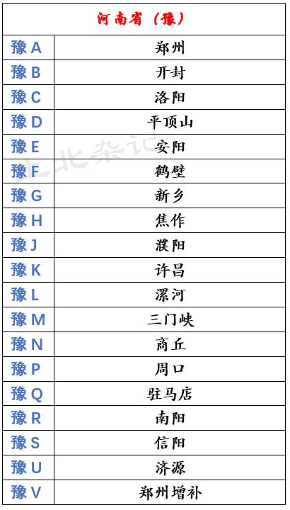 郑州限号限洛阳的车吗,郑州限号车辆可以开到洛阳吗-第2张图片-文史 郑州限号限洛阳的车吗,郑州限号车辆可以开到洛阳吗-第2张图片-文史