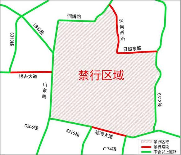 威海尾号字母怎么限号,威海机动车尾号限行