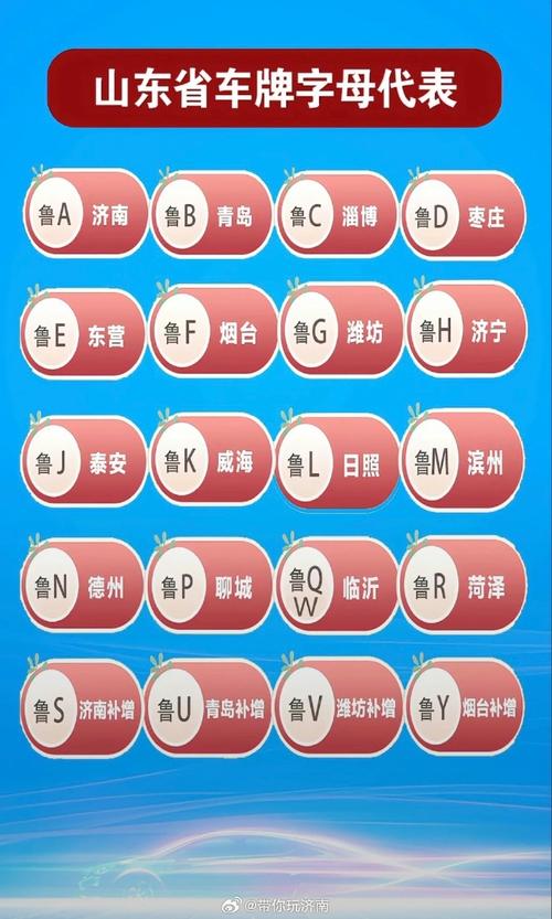 威海尾号字母怎么限号,威海机动车尾号限行-第5张图片-文史 威海尾号字母怎么限号,威海机动车尾号限行-第5张图片-文史
