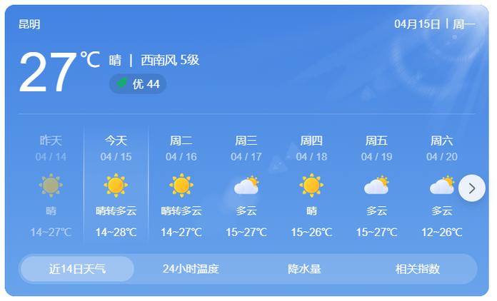 云南下周天气情况(云南下周天气情况穿啥子衣服)-第2张图片-文史 云南下周天气情况(云南下周天气情况穿啥子衣服)-第2张图片-文史