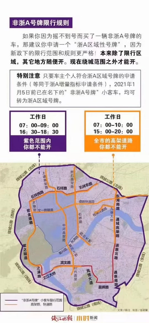 杭州限行新能源车限号,杭州 新能源 限号-第4张图片-文史 杭州限行新能源车限号,杭州 新能源 限号-第4张图片-文史