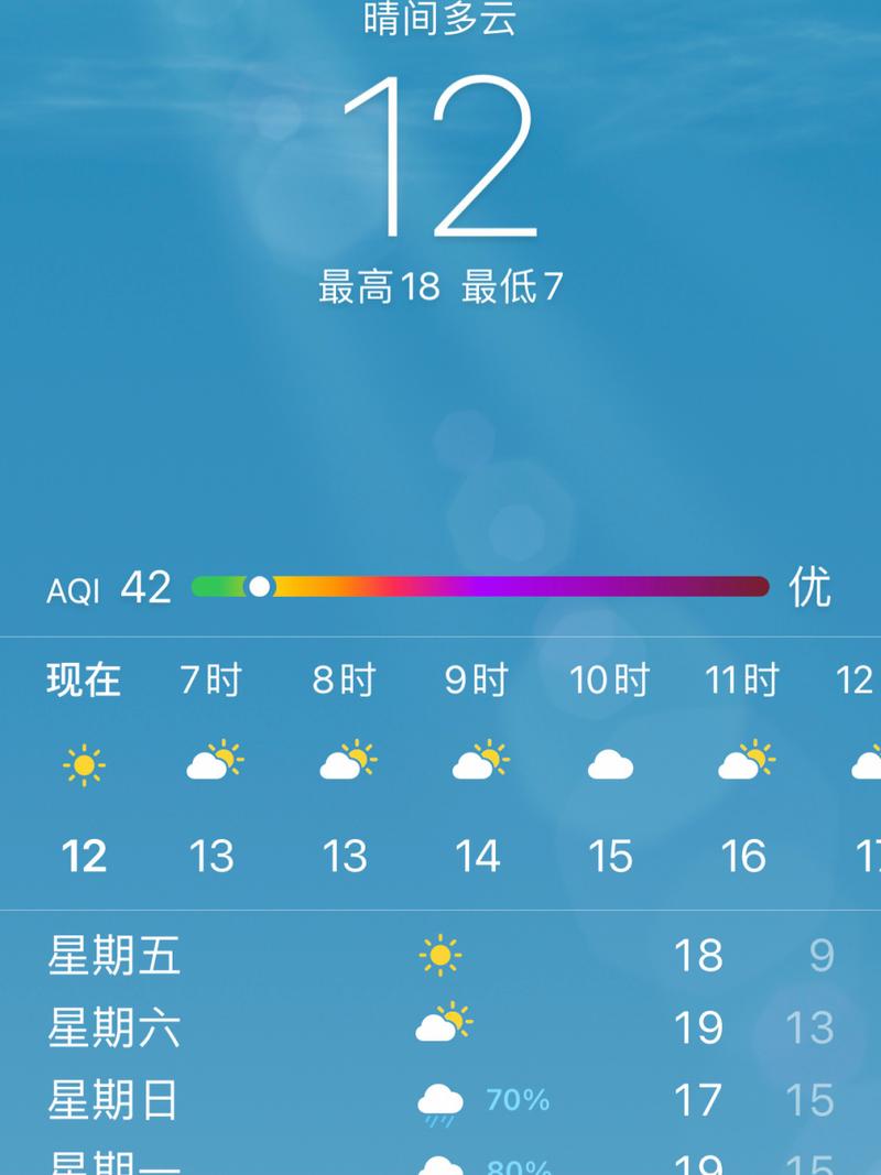 十五天气预报查询,赤峰十五天气预报查询-第4张图片-文史 十五天气预报查询,赤峰十五天气预报查询-第4张图片-文史