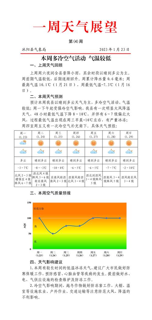 盱眙天气40天查询(盱眙天气40天查询表)-第8张图片-文史 盱眙天气40天查询(盱眙天气40天查询表)-第8张图片-文史