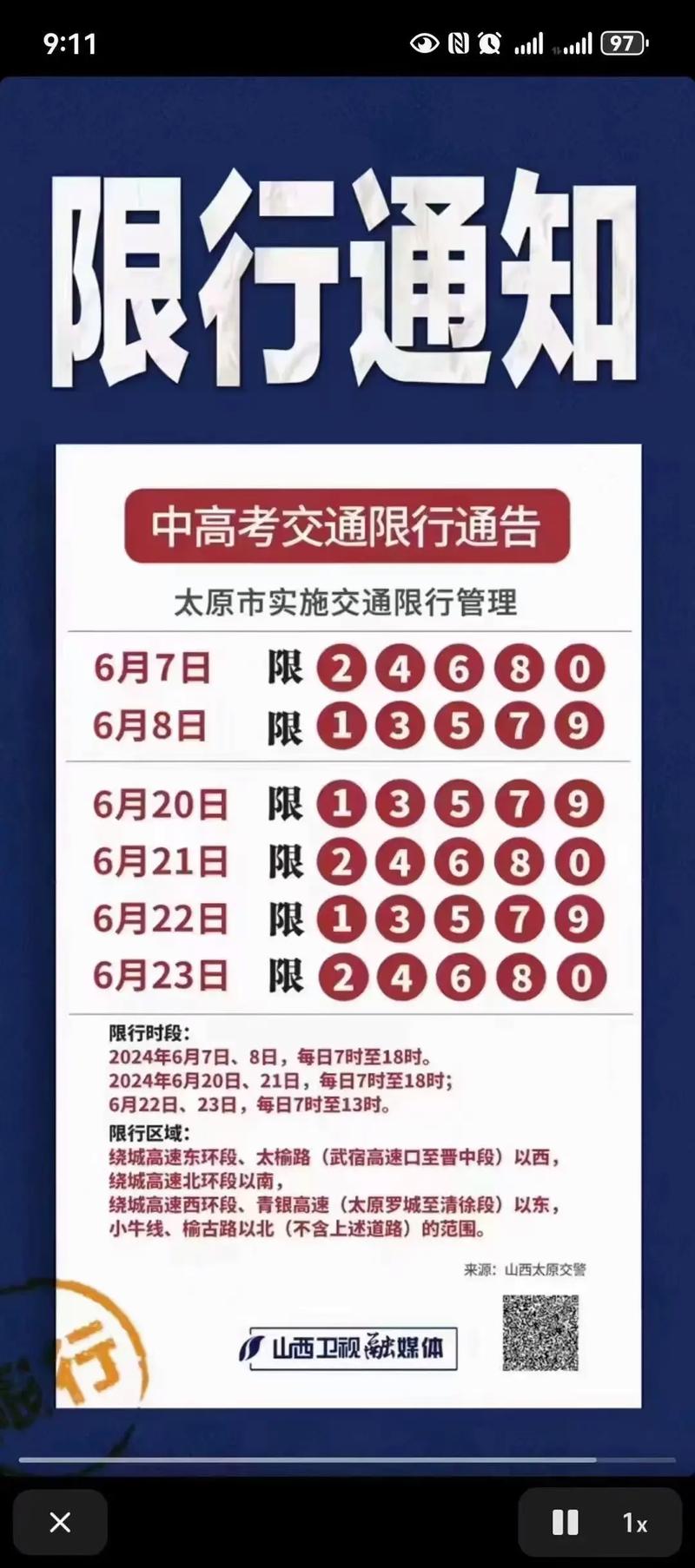 魏县最近限号通知今天限行,魏县限号范围限号最新通知-第5张图片-文史 魏县最近限号通知今天限行,魏县限号范围限号最新通知-第5张图片-文史