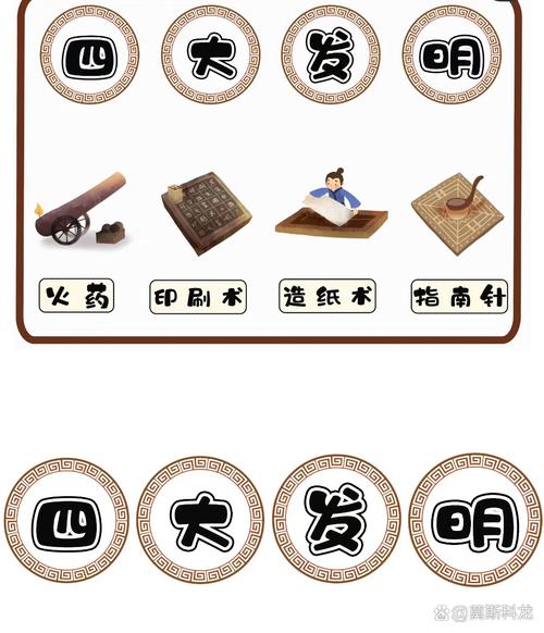 中国古代四大发明是什么(古代4大发明哪四种)-第3张图片-文史 中国古代四大发明是什么(古代4大发明哪四种)-第3张图片-文史