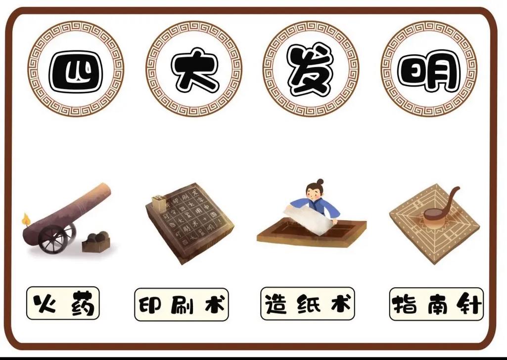 中国古代四大发明是什么(古代4大发明哪四种)-第4张图片-文史 中国古代四大发明是什么(古代4大发明哪四种)-第4张图片-文史