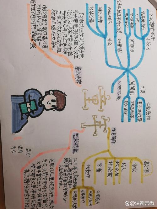 作威作福的主人公是谁,作威作福的主人公是谁啊-第1张图片-文史 作威作福的主人公是谁,作威作福的主人公是谁啊-第1张图片-文史