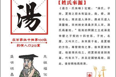 汤姓的起源是什么,汤姓的来源和历史名人