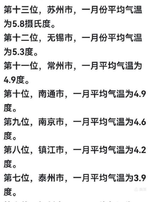 海安天气30天查询(海安天气预报30天最新)-第7张图片-文史 海安天气30天查询(海安天气预报30天最新)-第7张图片-文史