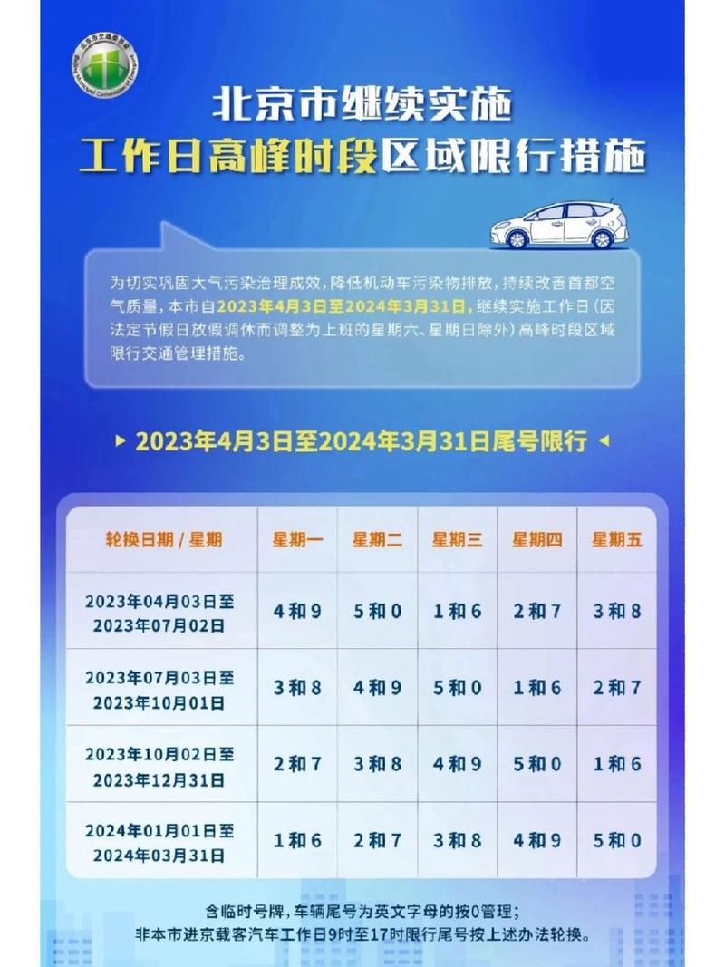 南宁限行查询今天限号吗(南宁限行查询今天限号吗最新消息)-第5张图片-文史 南宁限行查询今天限号吗(南宁限行查询今天限号吗最新消息)-第5张图片-文史