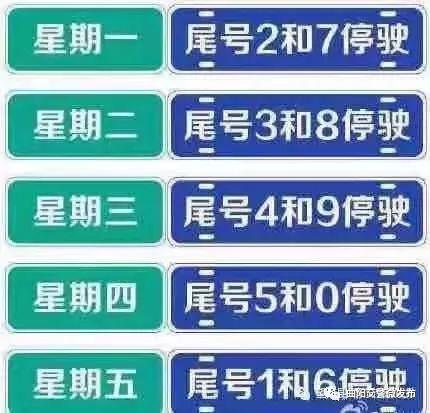 曲阳最新限号限哪些地方(曲阳限号通知最新通知)-第5张图片-文史 曲阳最新限号限哪些地方(曲阳限号通知最新通知)-第5张图片-文史