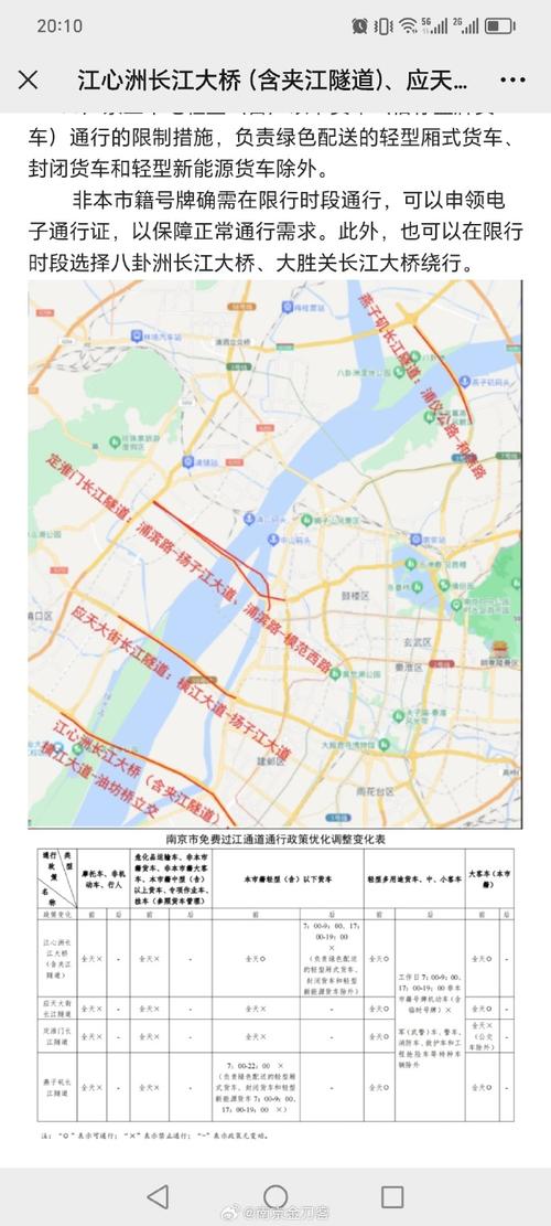南京限行吗现在限号吗最新,南京限行最新规定-第4张图片-文史 南京限行吗现在限号吗最新,南京限行最新规定-第4张图片-文史