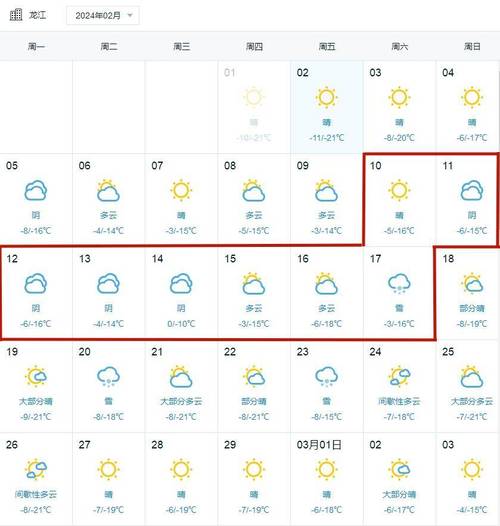 哈尔滨最近一周天气,哈尔滨最近一周天气预报左侧胳膊胸口后背疼-第5张图片-文史 哈尔滨最近一周天气,哈尔滨最近一周天气预报左侧胳膊胸口后背疼-第5张图片-文史