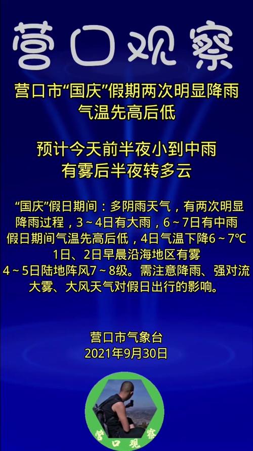 营口天气预报详情,营口天气实时天气预报-第7张图片-文史 营口天气预报详情,营口天气实时天气预报-第7张图片-文史