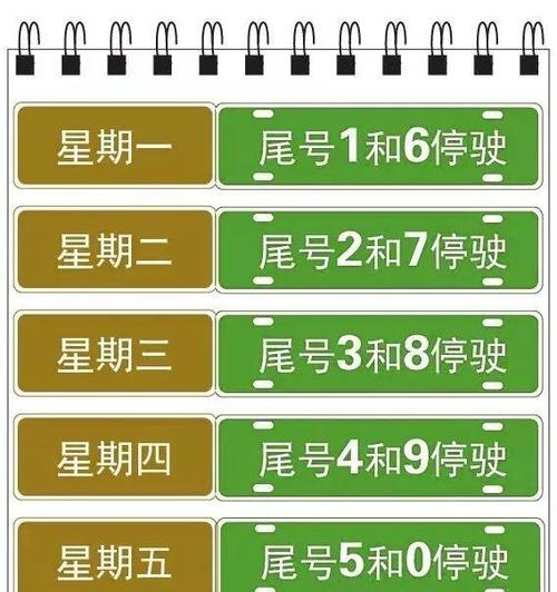 怎么查保定限号最新限行(怎么查保定限号最新限行时间)-第4张图片-文史 怎么查保定限号最新限行(怎么查保定限号最新限行时间)-第4张图片-文史