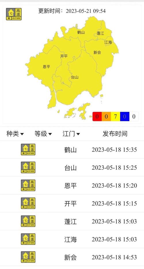 江门市未来三天天气,江门市未来三天天气情况