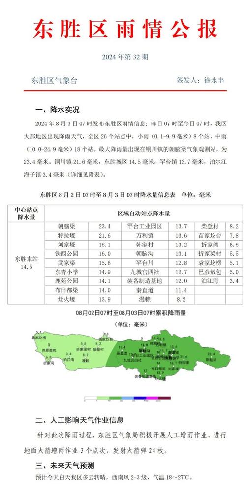 重庆江津区天气预报（重庆江津区天气预报十五天）
