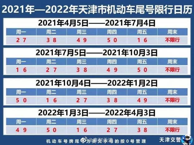 青岛6月12号限号,青岛周六限号多少-第3张图片-文史 青岛6月12号限号,青岛周六限号多少-第3张图片-文史