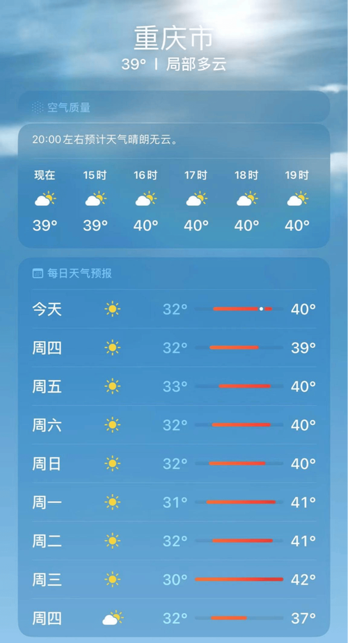 明日涪陵天气预报,天气预报涪陵天气预报-第3张图片-文史 明日涪陵天气预报,天气预报涪陵天气预报-第3张图片-文史
