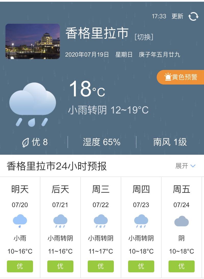 香格里拉天气查询(香格里拉天气?)-第2张图片-文史 香格里拉天气查询(香格里拉天气?)-第2张图片-文史