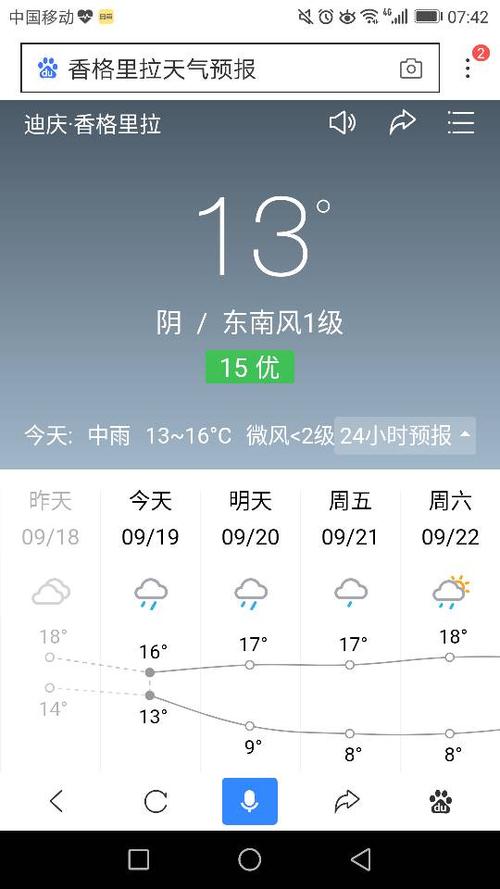 香格里拉天气查询(香格里拉天气?)-第3张图片-文史 香格里拉天气查询(香格里拉天气?)-第3张图片-文史