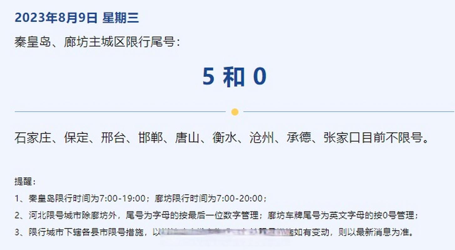 承德周几限号限行区域(2021承德最新限号通知)-第4张图片-文史 承德周几限号限行区域(2021承德最新限号通知)-第4张图片-文史