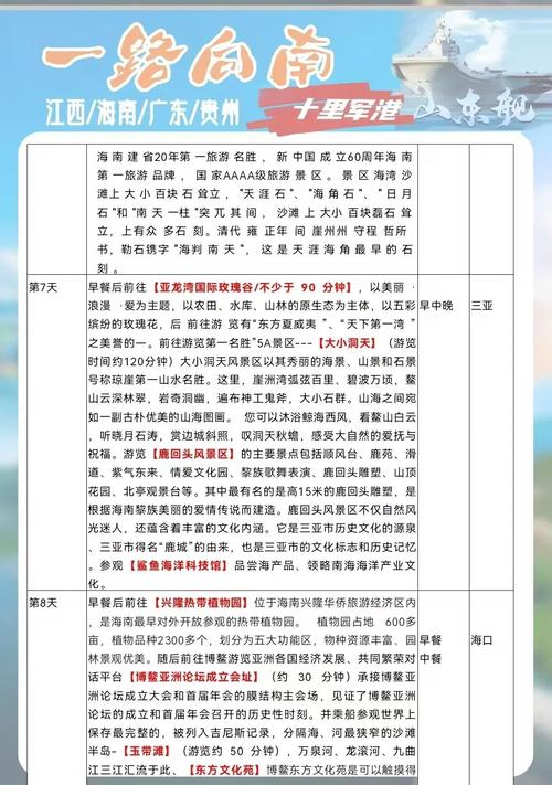 高密市天气预报一周(高密市 天气预报)-第5张图片-文史 高密市天气预报一周(高密市 天气预报)-第5张图片-文史