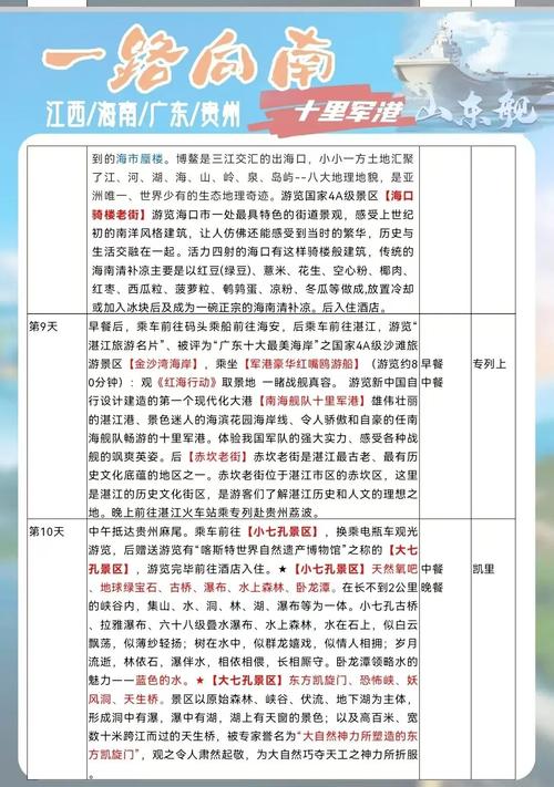 高密市天气预报一周(高密市 天气预报)-第6张图片-文史 高密市天气预报一周(高密市 天气预报)-第6张图片-文史