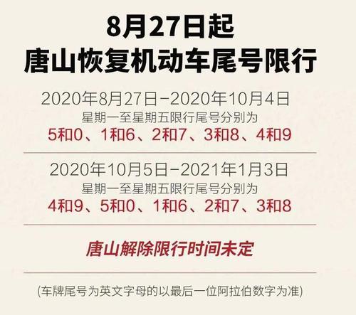 今天唐山滦州市限号限几(滦州市今天车辆限行)-第8张图片-文史 今天唐山滦州市限号限几(滦州市今天车辆限行)-第8张图片-文史
