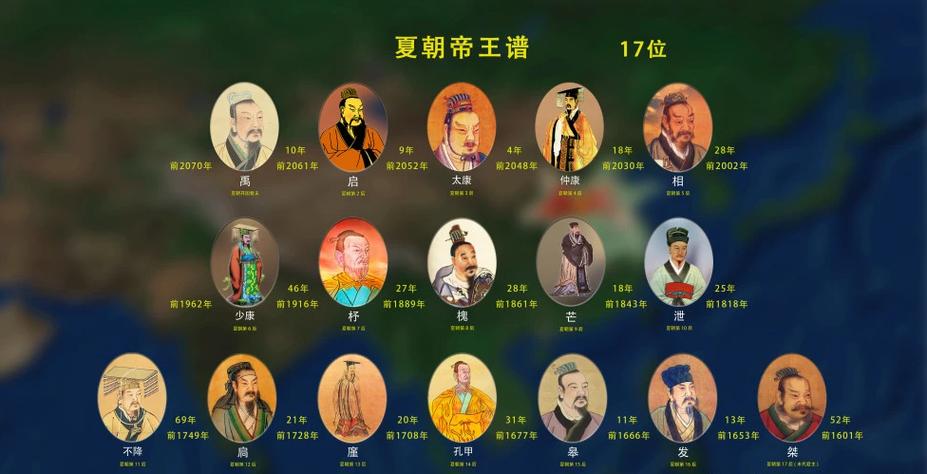 历史上夏朝的开国君主是谁（夏朝的开国君王）