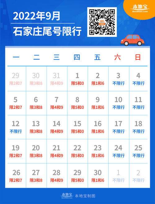 石家庄今日限号限行车辆,今日石家庄限号限行车尾号是多少-第5张图片-文史 石家庄今日限号限行车辆,今日石家庄限号限行车尾号是多少-第5张图片-文史