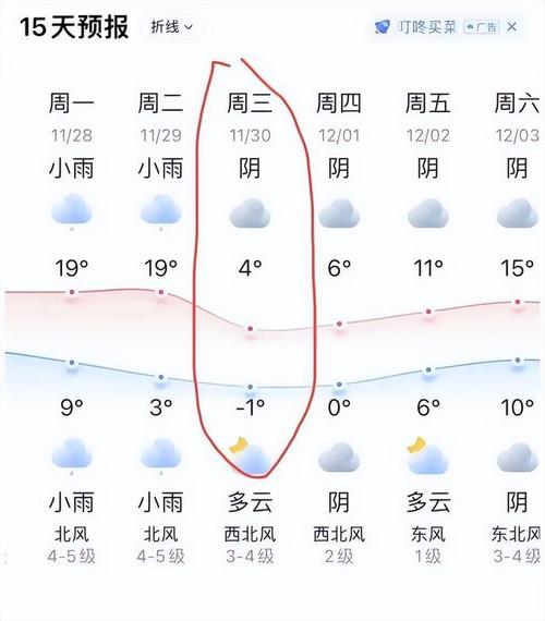 青浦天气预报查询（青浦天气预报查询15天）