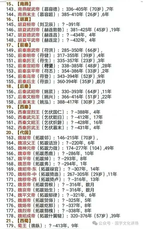 揭夏禹是传说中的三王之一(夏禹记载)-第5张图片-文史 揭夏禹是传说中的三王之一(夏禹记载)-第5张图片-文史