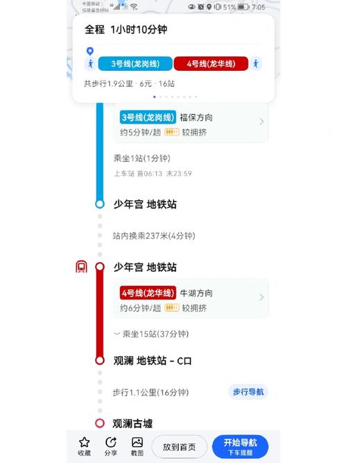 深圳限号是几号限行的(深圳2021限号几点到几点)-第4张图片-文史 深圳限号是几号限行的(深圳2021限号几点到几点)-第4张图片-文史