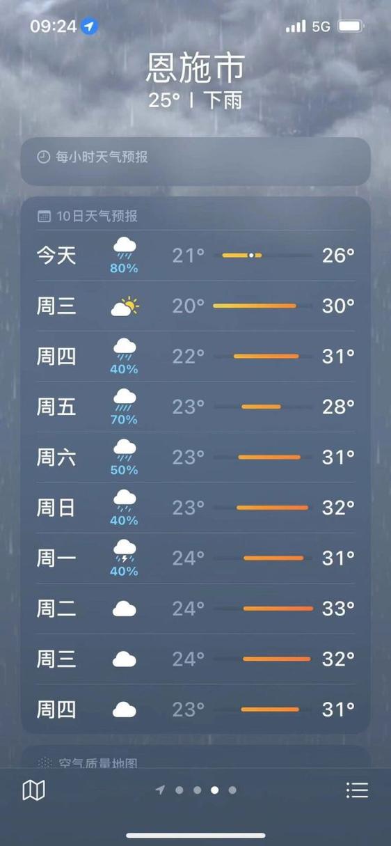 恩施天气最新消息,恩施天气预报15天查询官方网站