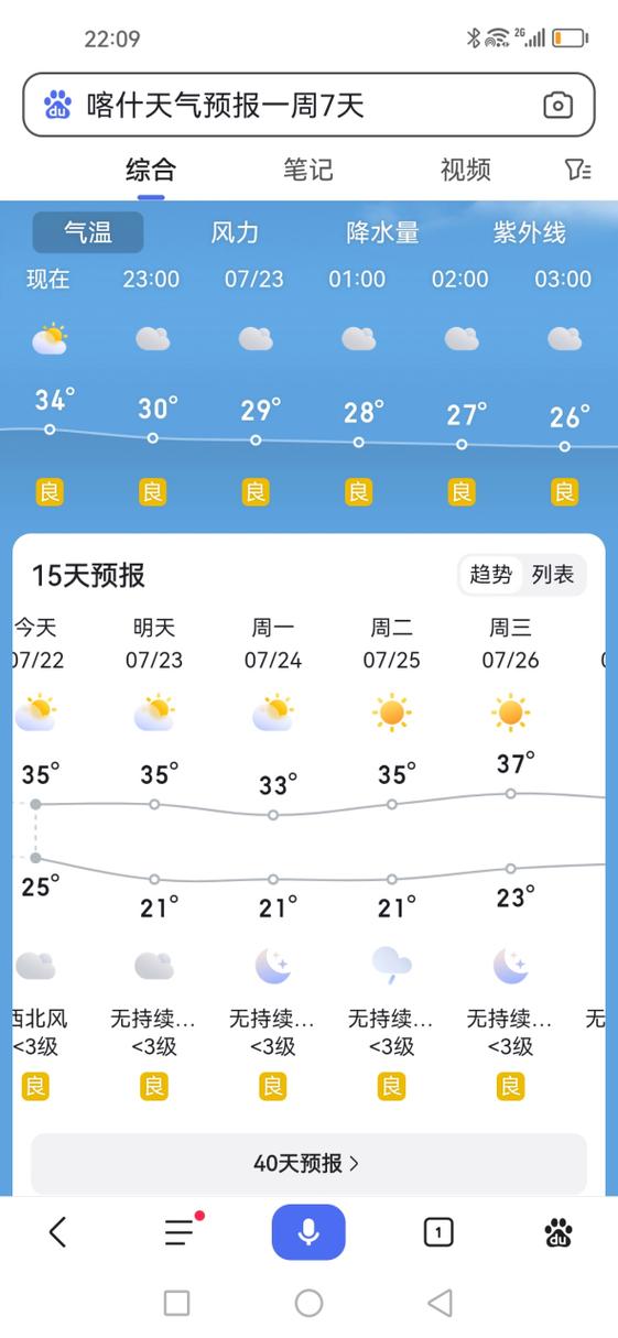 喀什天气30天预报,喀什天气预报未来三天-第3张图片-文史 喀什天气30天预报,喀什天气预报未来三天-第3张图片-文史