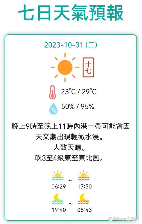 澳门最近的天气预报,澳门最近的天气预报7天-第2张图片-文史 澳门最近的天气预报,澳门最近的天气预报7天-第2张图片-文史