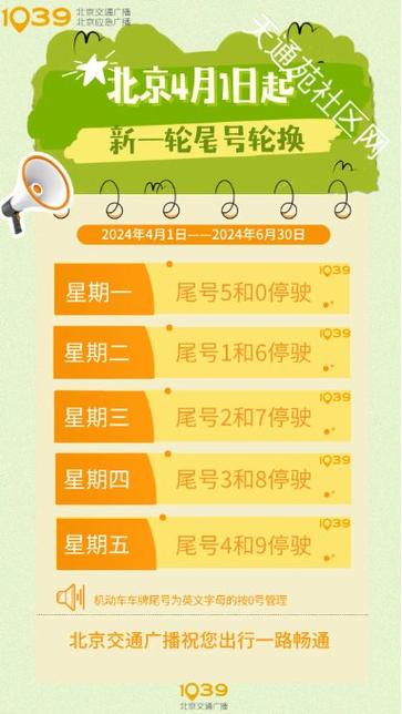 北京限号查询表今天限行(北京限号查询表今天限行时间)-第2张图片-文史 北京限号查询表今天限行(北京限号查询表今天限行时间)-第2张图片-文史
