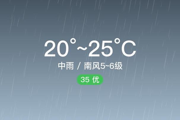 岱山天气预报7天,岱山天气预报7天一周查询结果-第7张图片-文史 岱山天气预报7天,岱山天气预报7天一周查询结果-第7张图片-文史