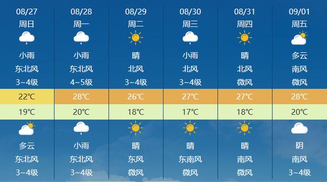 济南天气实时雷达图,济南天气实时雷达图实时查询-第2张图片-文史 济南天气实时雷达图,济南天气实时雷达图实时查询-第2张图片-文史