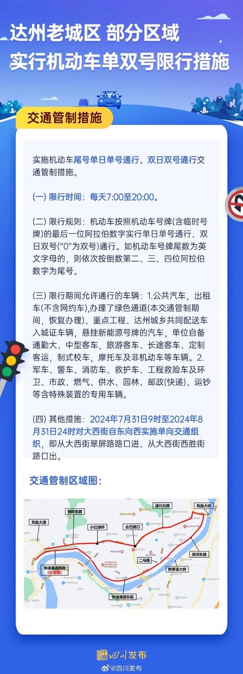 家用轿车限号限单双号,家用轿车限行-第2张图片-文史 家用轿车限号限单双号,家用轿车限行-第2张图片-文史