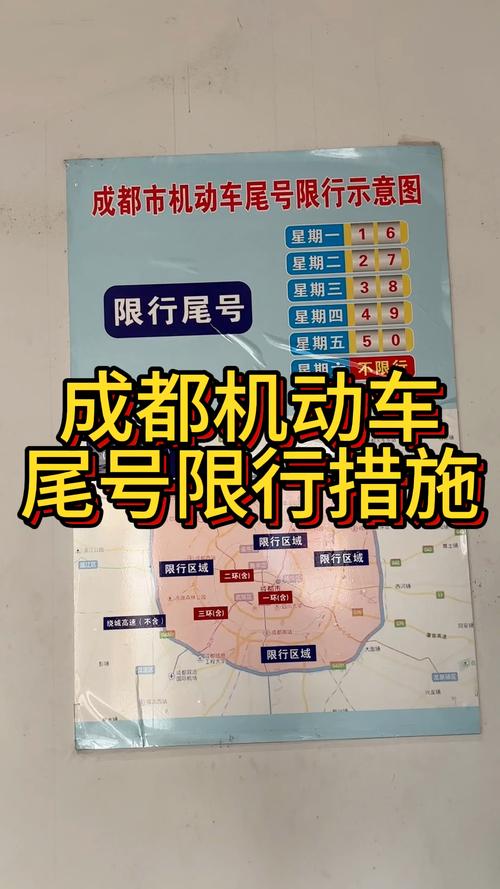 家用轿车限号限单双号,家用轿车限行-第7张图片-文史 家用轿车限号限单双号,家用轿车限行-第7张图片-文史